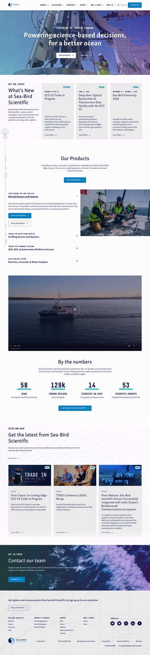 Sea-Bird-Scientific Homepage 1440px