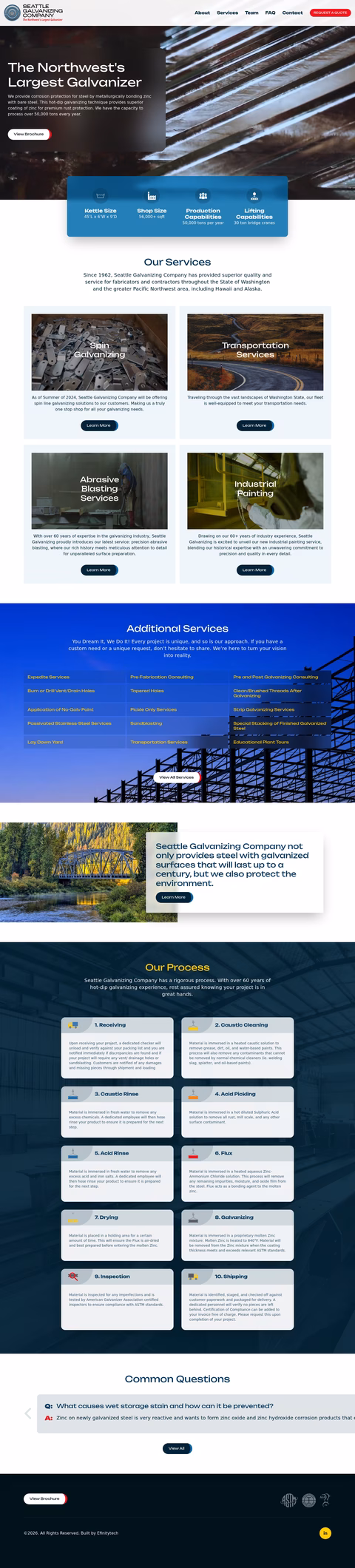 Seattle-Galvanizing-Company Homepage 1440px