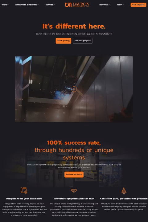 Davron-Technologies Homepage 1440px