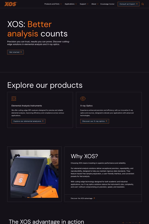 X-Ray-Optical-Systems Homepage 1440px