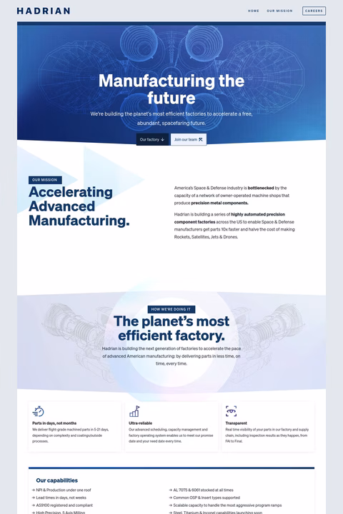 Hadrian Homepage 1440px