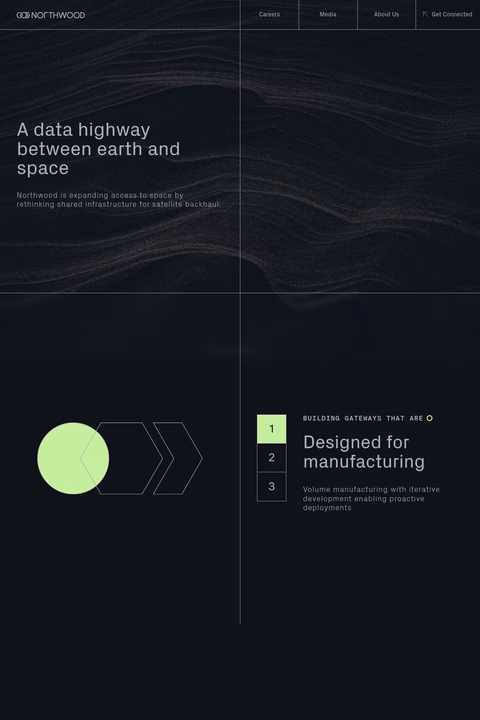 Northwood-Space Homepage 1440px