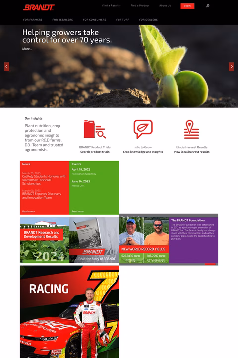 Brandt Homepage 1440px