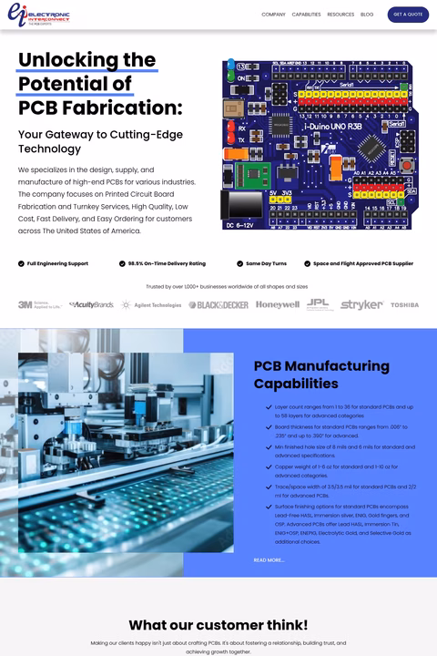 Electronic-Interconnect Homepage 1440px