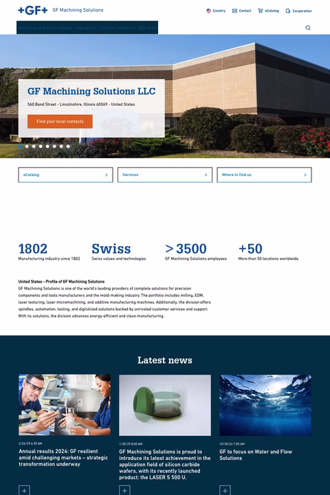 Gf-Machining-Solutions En-Us.html 1440px