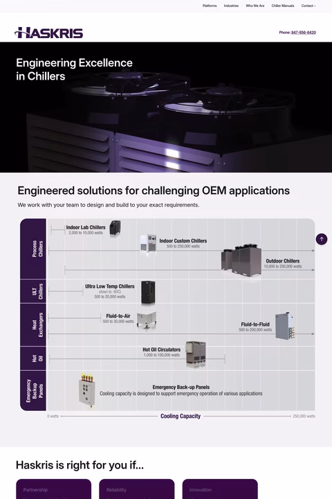 Haskris-Co Homepage 1440px