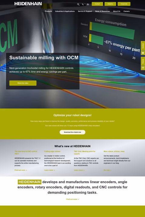Heidenhain-Corporation Homepage 1440px