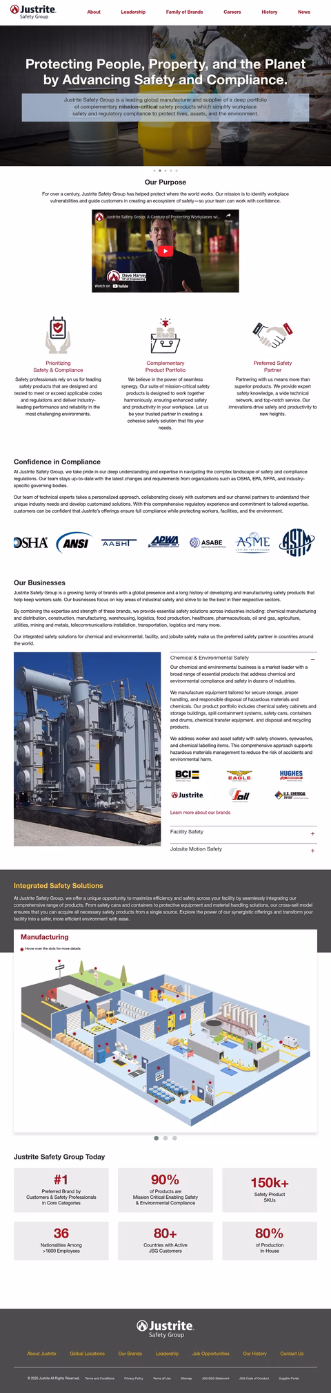 Justrite-Safety-Group Homepage 1440px