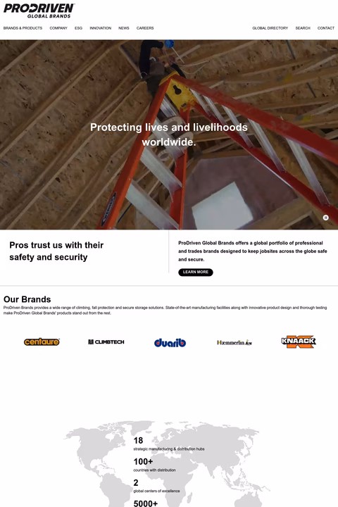 Prodriven-Global-Brands Homepage 1440px