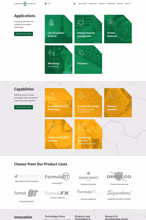 Superior-Graphite-Company Homepage 1440px