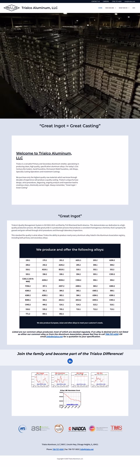 Trialco-Inc Homepage 1440px