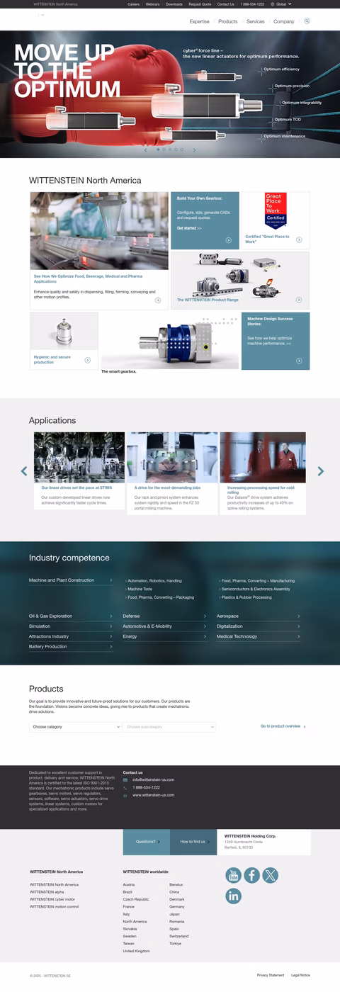 Wittenstein-Inc Homepage 1440px