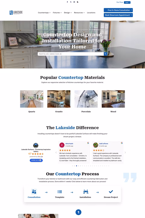 Lakeside-Surfaces Homepage 1440px