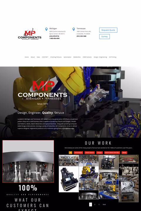 Mp-Components Homepage 1440px