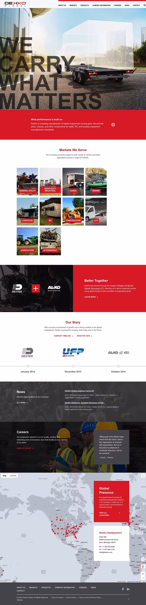 Dexko-Global Homepage 1440px