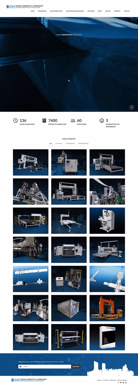 Edge-Sweets-Company Homepage 1440px