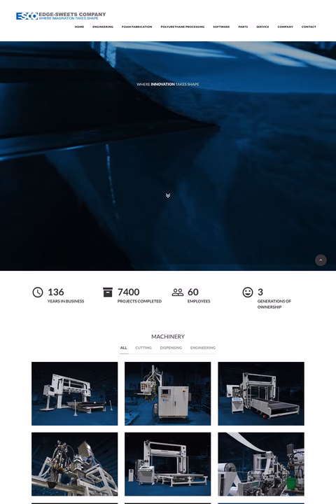 Edge-Sweets-Company Homepage 1440px