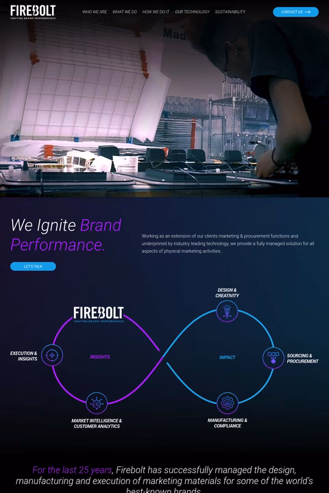 Firebolt-Group Homepage 1440px