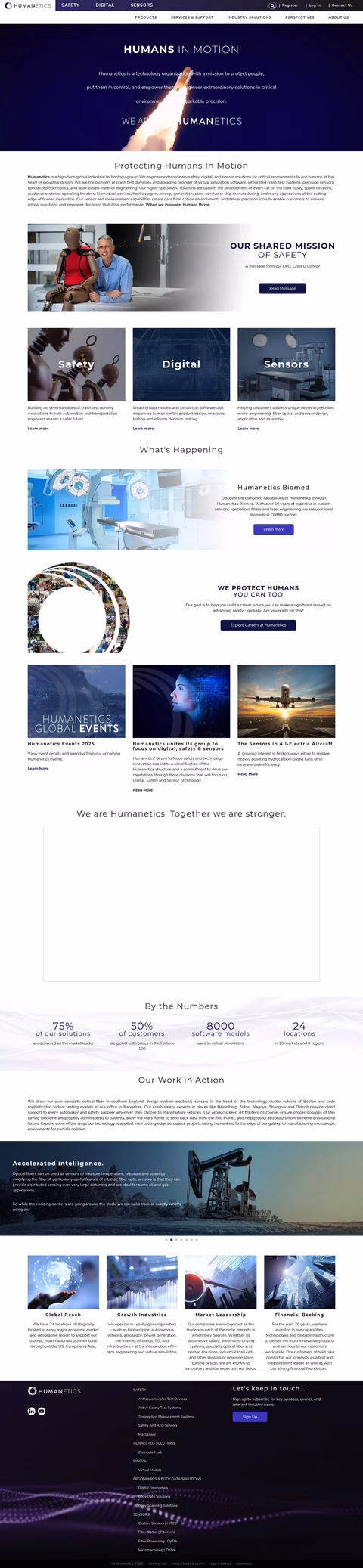 Humanetics-Group Homepage 1440px