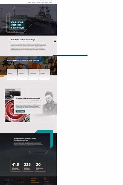 Ncp-Coatings Homepage 1440px