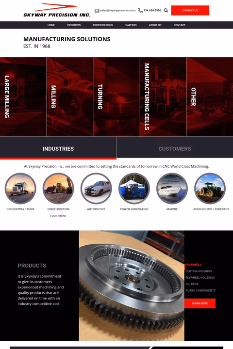 Skyway-Precision Homepage 1440px