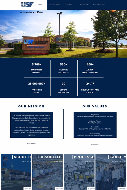 Us-Farathane-Corporation Homepage 1440px