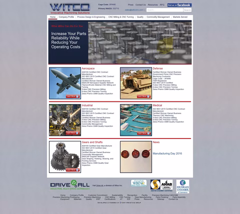 Witco-Inc Homepage 1440px