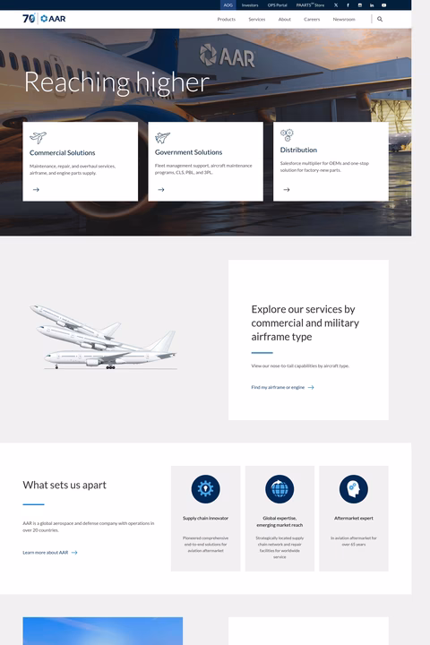 Aar Corporation Homepage1440 Px 679271743de33b6b2991096c521e923f