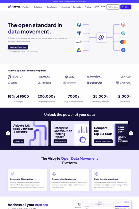 Airbyte Homepage 1440px