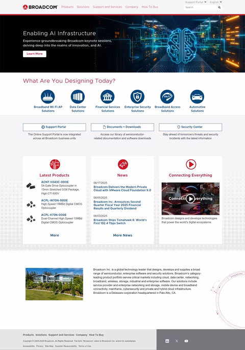Broadcom-Inc Homepage 1440px