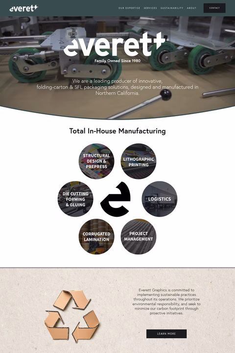 Everett-Graphics Homepage 1440px