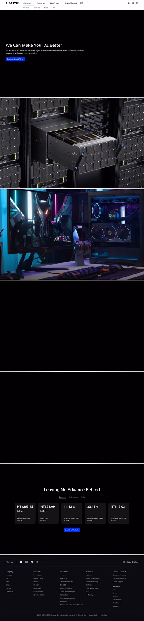 Gigabyte Homepage 1440px