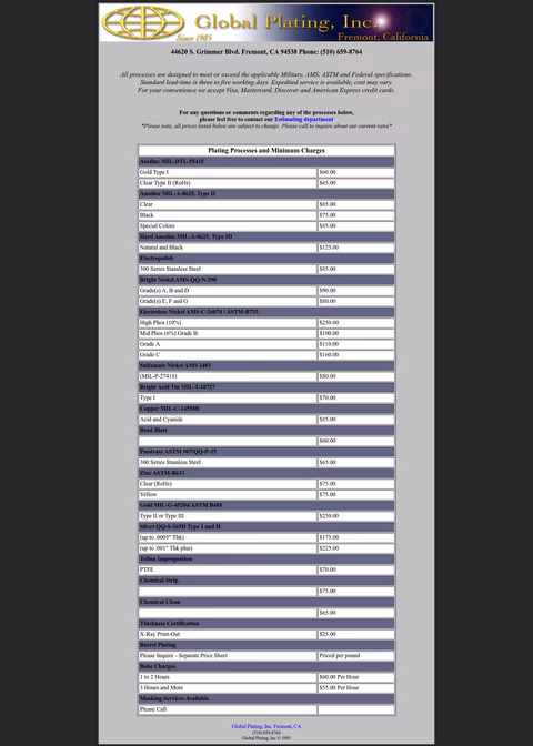 Global-Plating-Inc Homepage 1440px