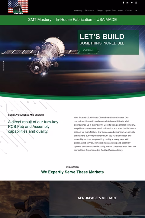 Gorilla-Circuits Homepage 1440px