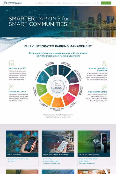 Ips-Group Homepage 1440px