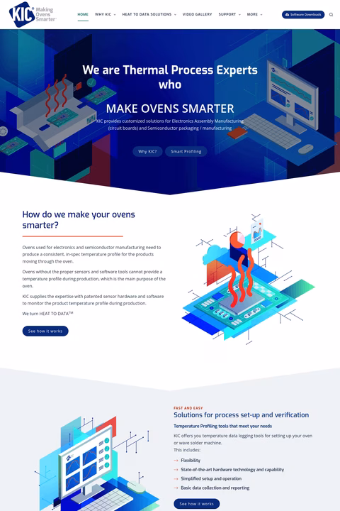 Kic Homepage 1440px