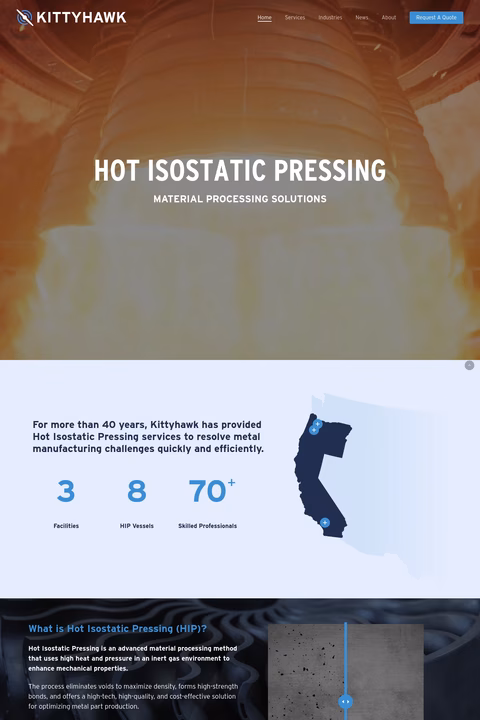 Kittyhawk-Inc Homepage 1440px