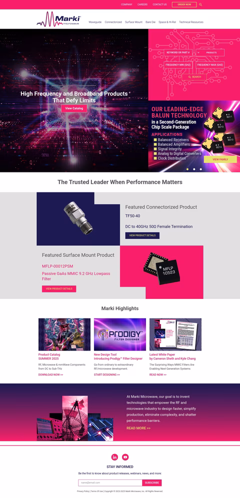 Marki-Microwave Homepage 1440px