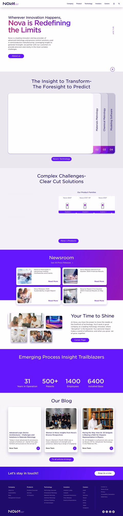 Nova-Measuring-Instruments Homepage 1440px