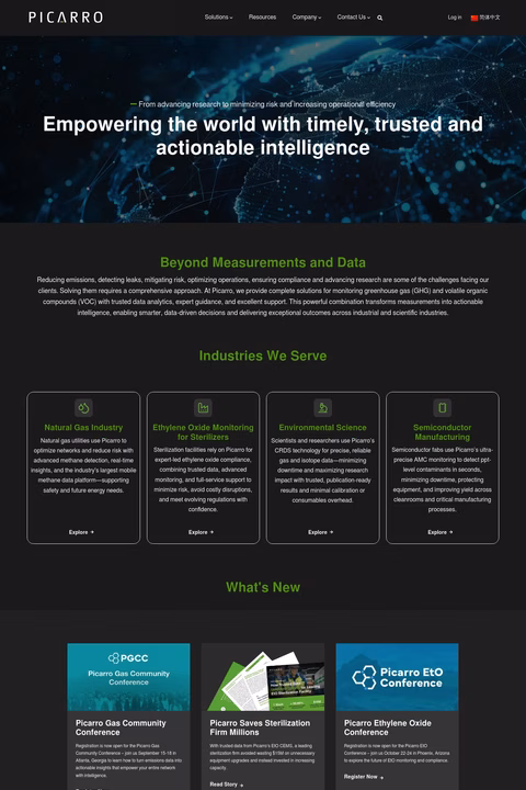 Picarro-Inc Homepage 1440px