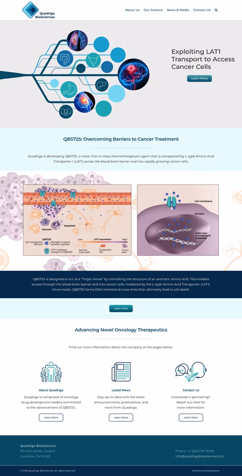 Quadriga Homepage 1440px