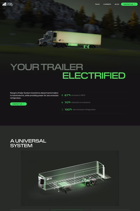 Range-Energy Homepage 1440px